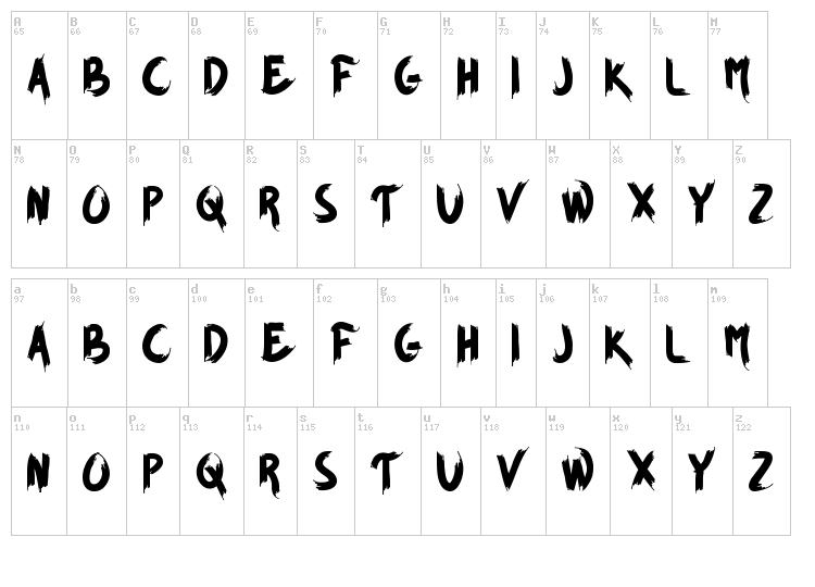 Brown Foxy font map